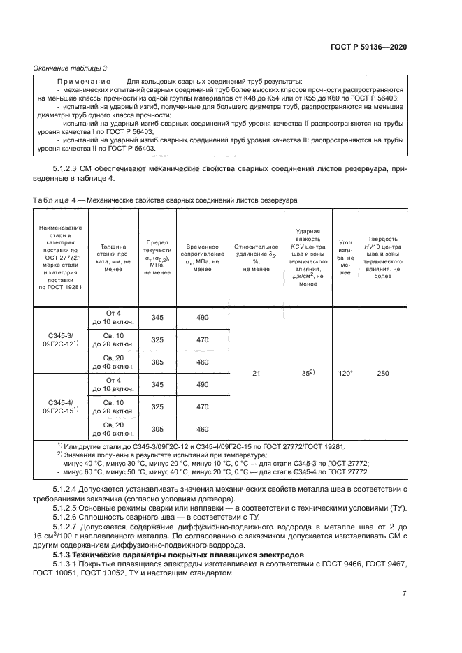 ГОСТ Р 59136-2020