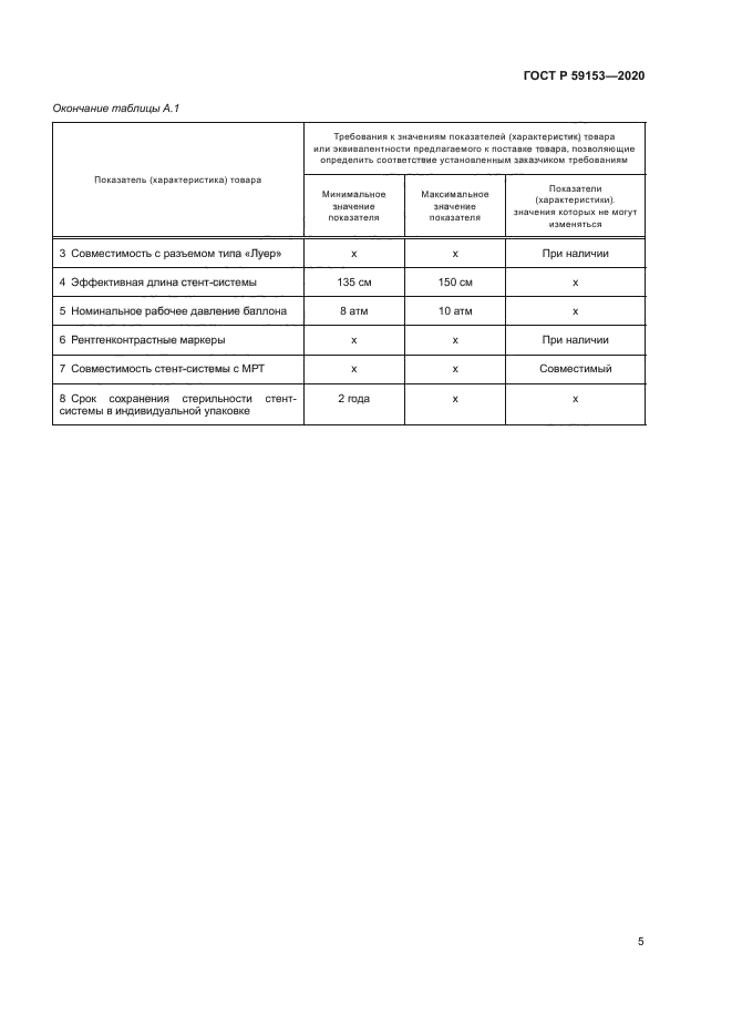 ГОСТ Р 59153-2020