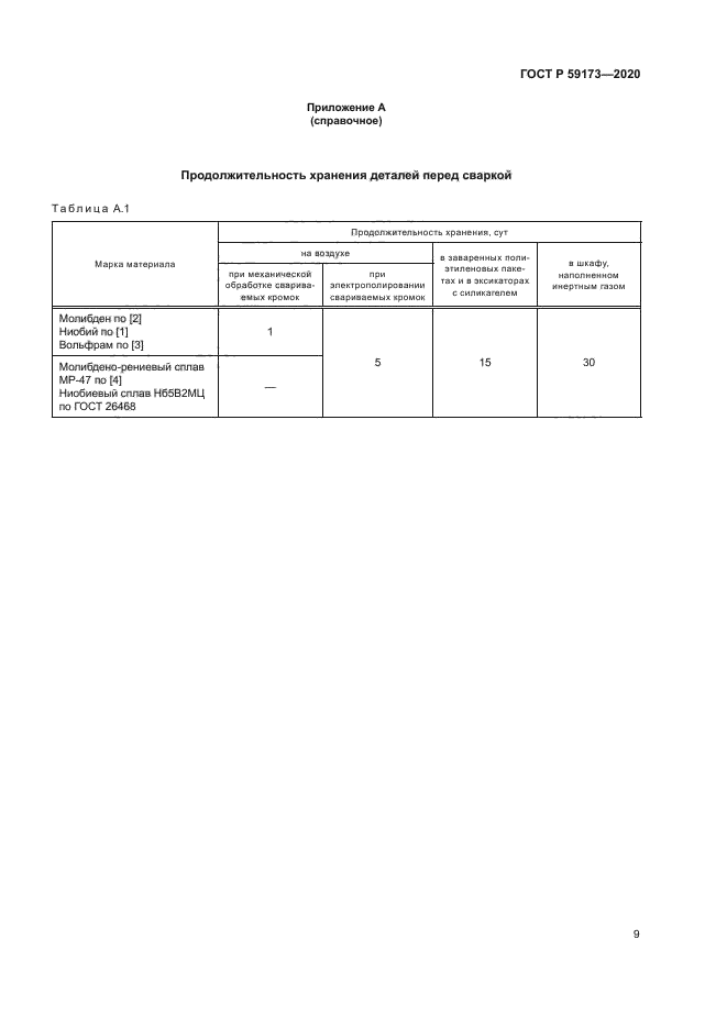 ГОСТ Р 59173-2020