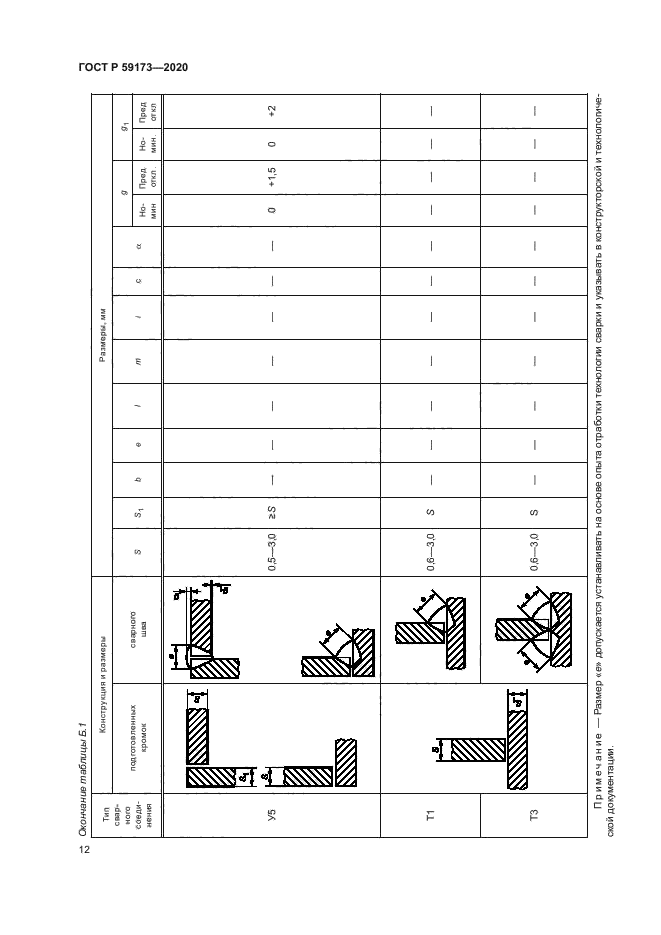 ГОСТ Р 59173-2020