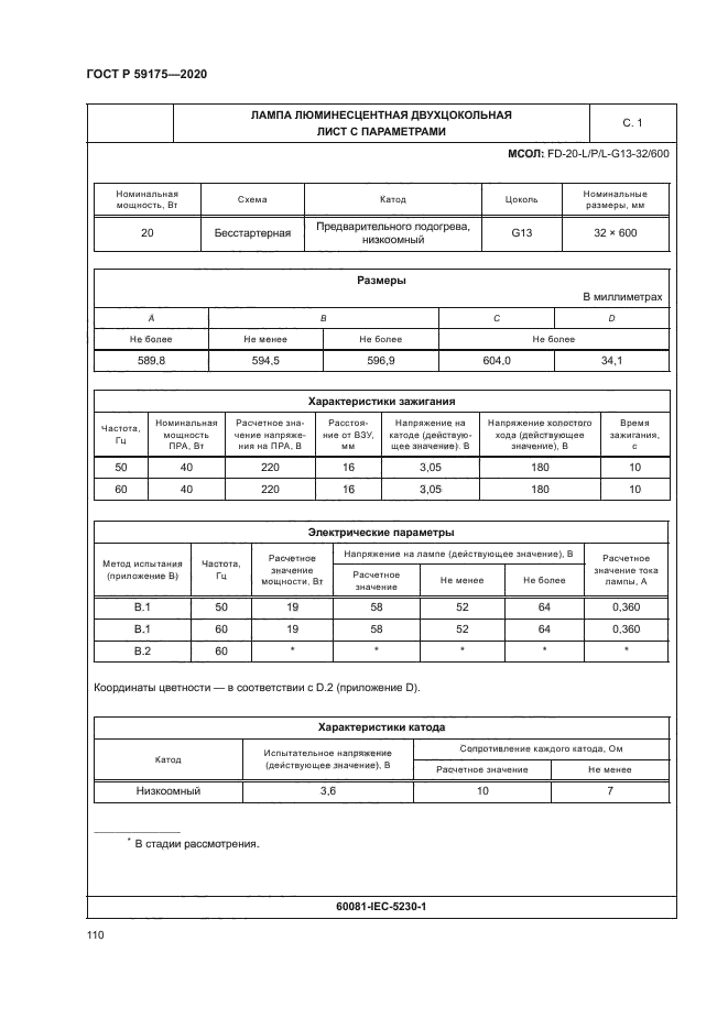 ГОСТ Р 59175-2020