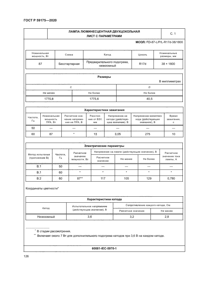 ГОСТ Р 59175-2020