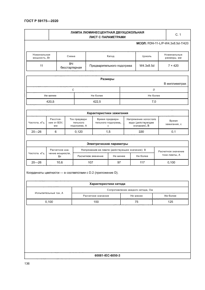 ГОСТ Р 59175-2020