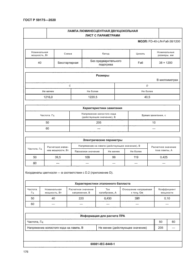 ГОСТ Р 59175-2020