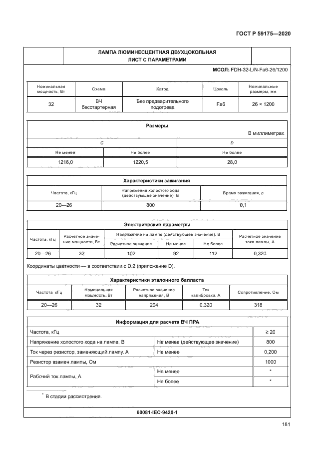 ГОСТ Р 59175-2020