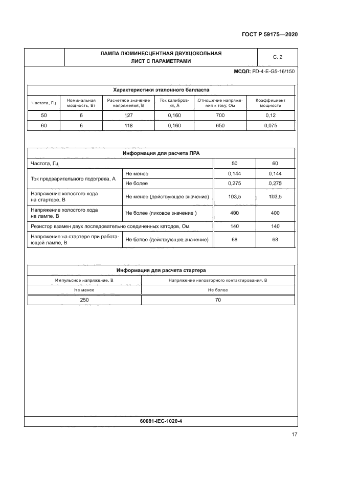 ГОСТ Р 59175-2020
