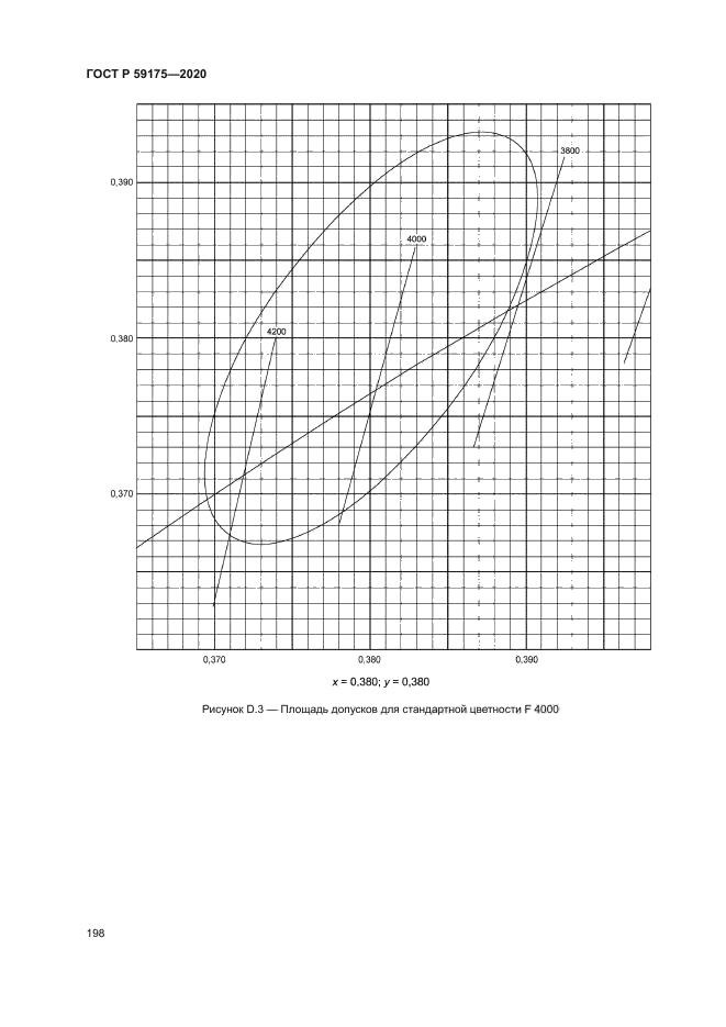 ГОСТ Р 59175-2020