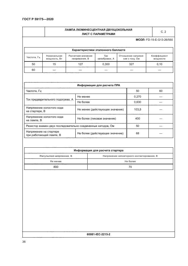 ГОСТ Р 59175-2020