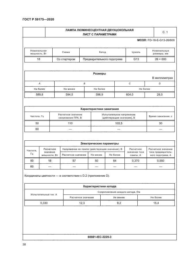 ГОСТ Р 59175-2020