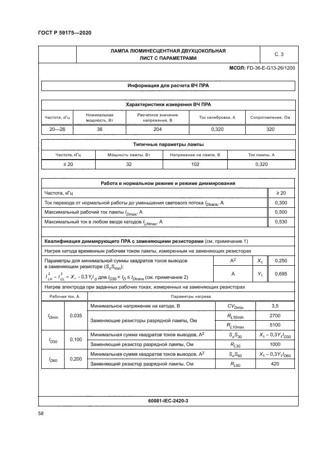 ГОСТ Р 59175-2020