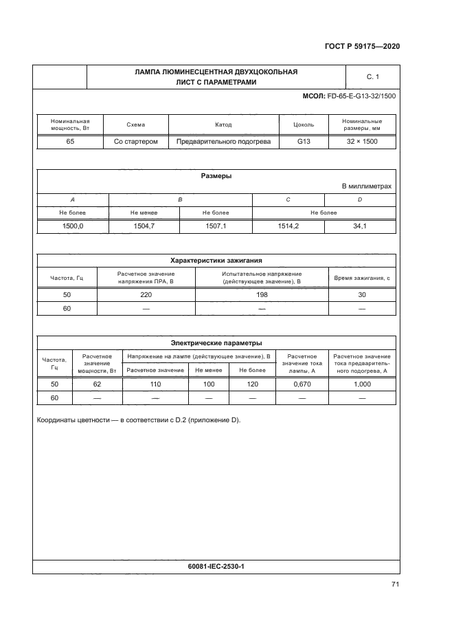 ГОСТ Р 59175-2020