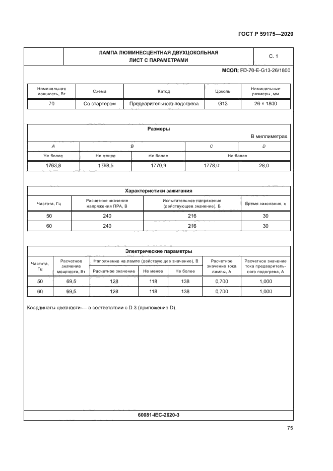 ГОСТ Р 59175-2020
