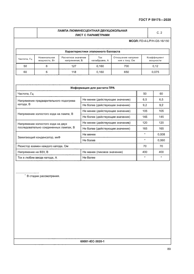 ГОСТ Р 59175-2020
