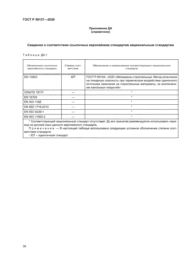 ГОСТ Р 59137-2020