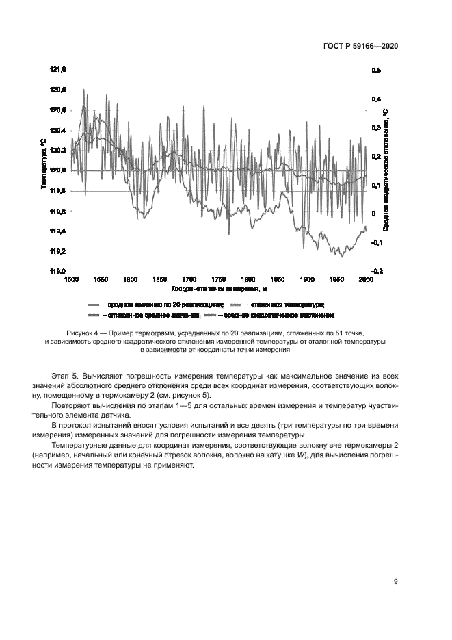 ГОСТ Р 59166-2020