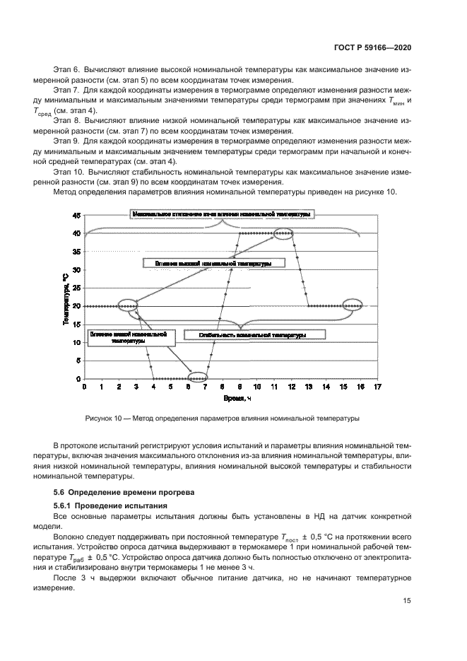 ГОСТ Р 59166-2020