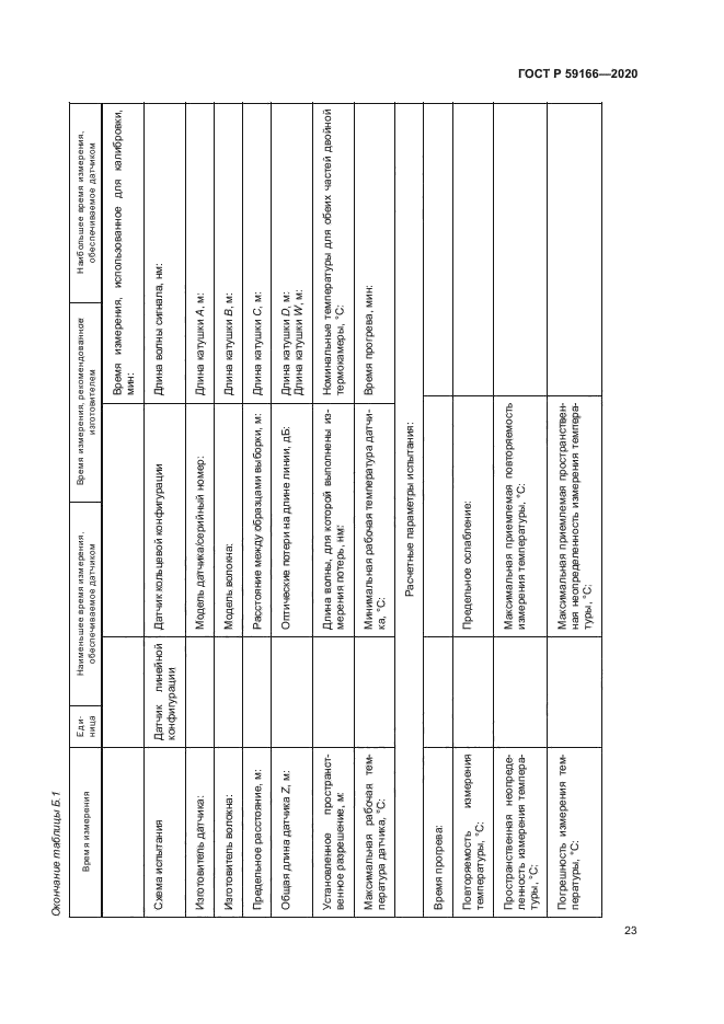 ГОСТ Р 59166-2020