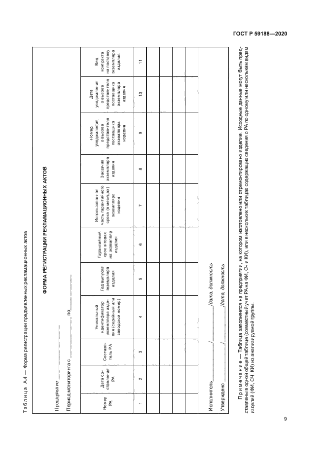 ГОСТ Р 59188-2020