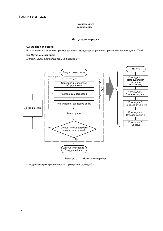 ГОСТ Р 59196-2020