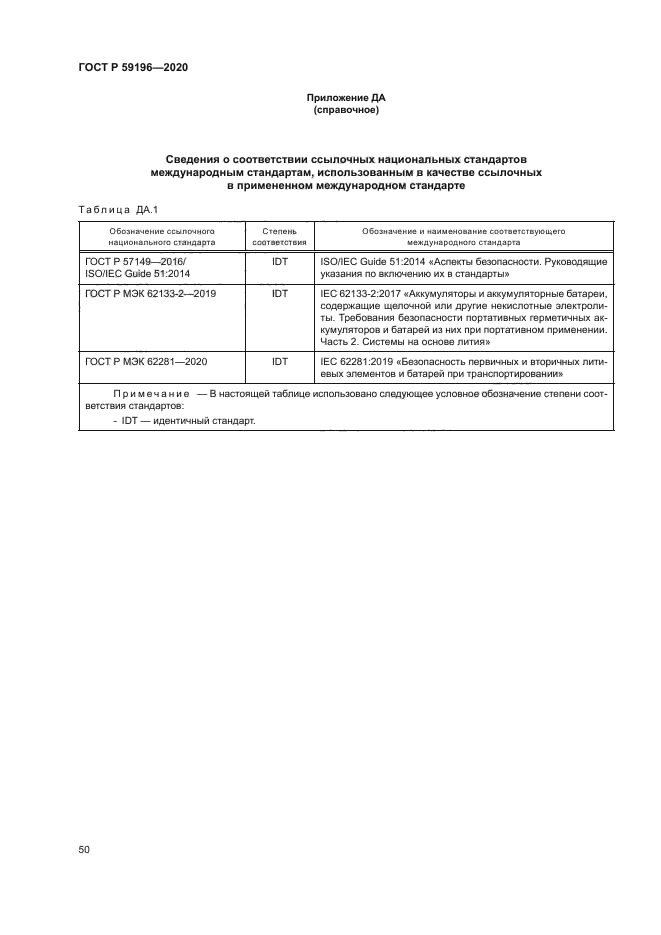 ГОСТ Р 59196-2020