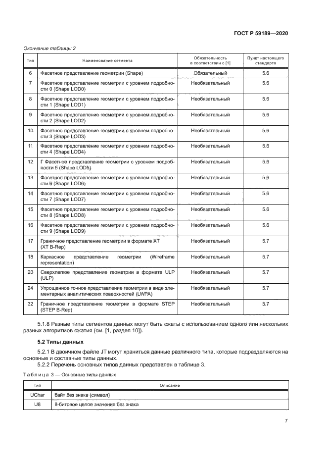 ГОСТ Р 59189-2020