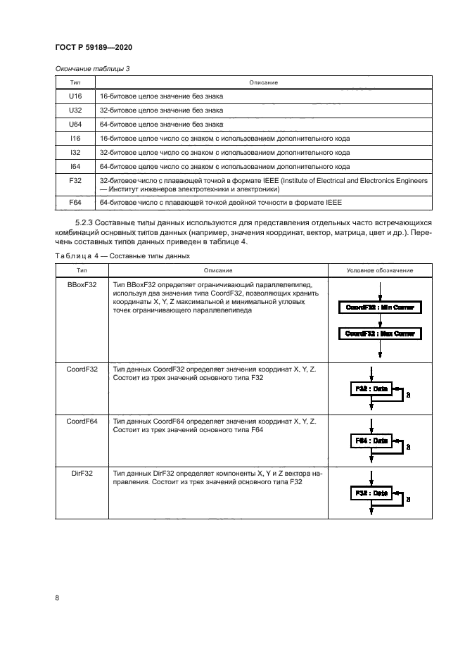 ГОСТ Р 59189-2020
