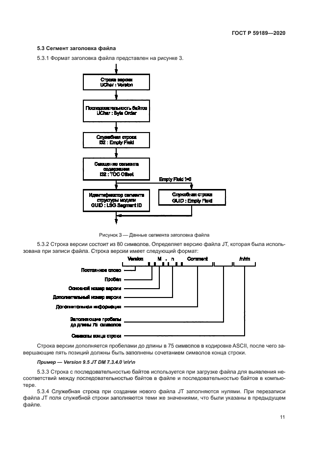 ГОСТ Р 59189-2020