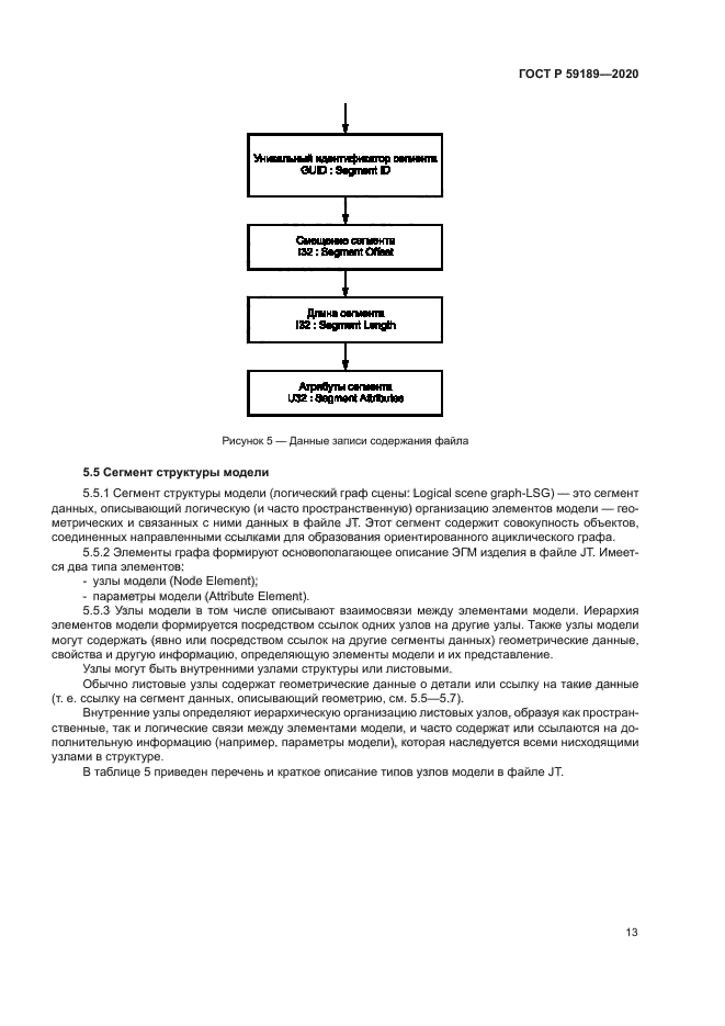 ГОСТ Р 59189-2020