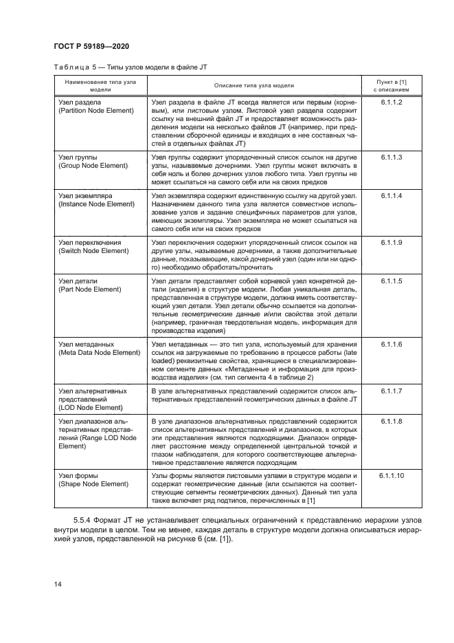 ГОСТ Р 59189-2020