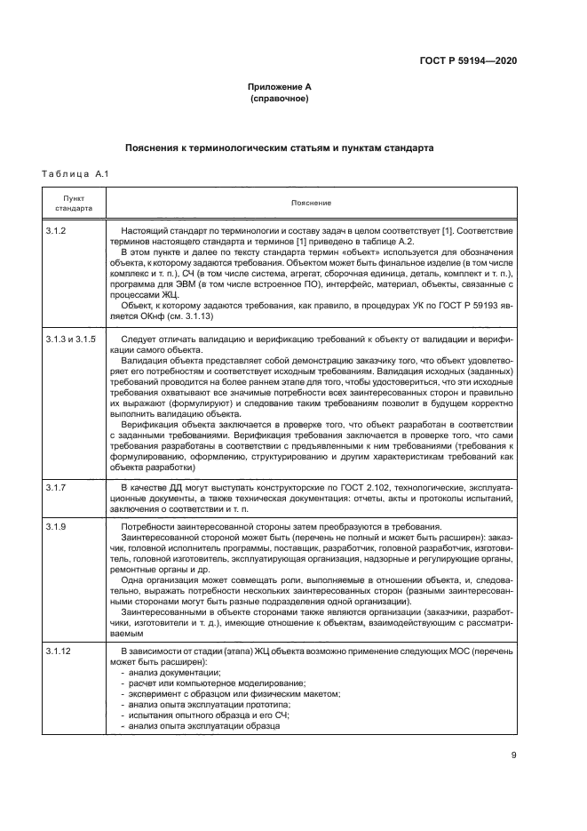 ГОСТ Р 59194-2020