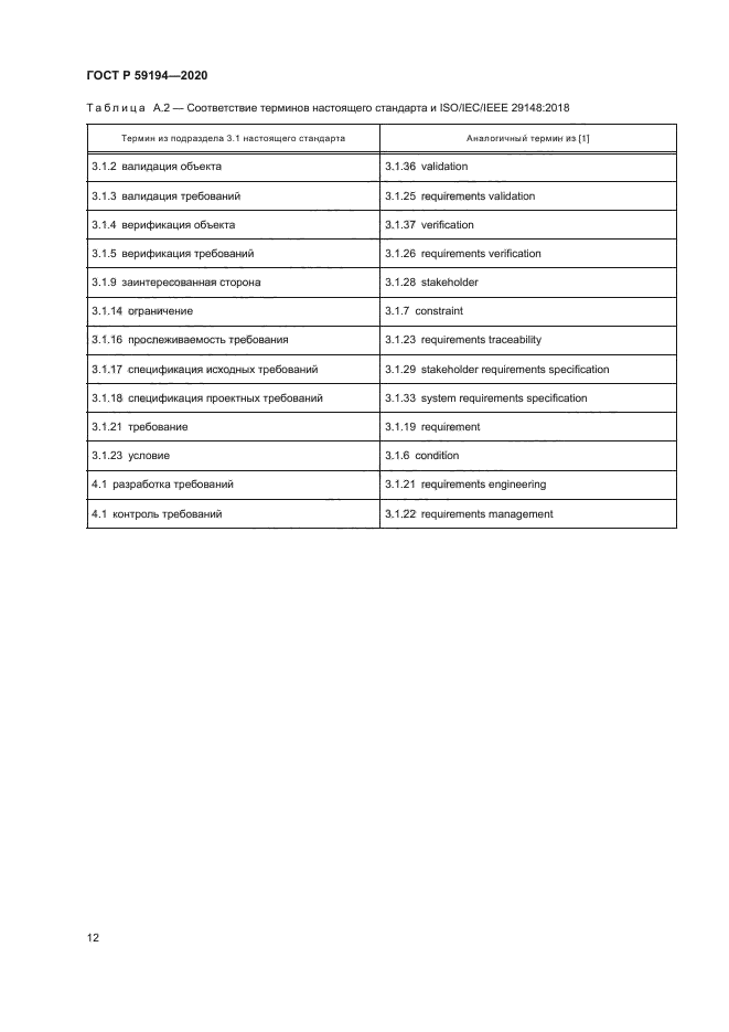ГОСТ Р 59194-2020