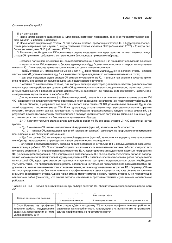 ГОСТ Р 59191-2020