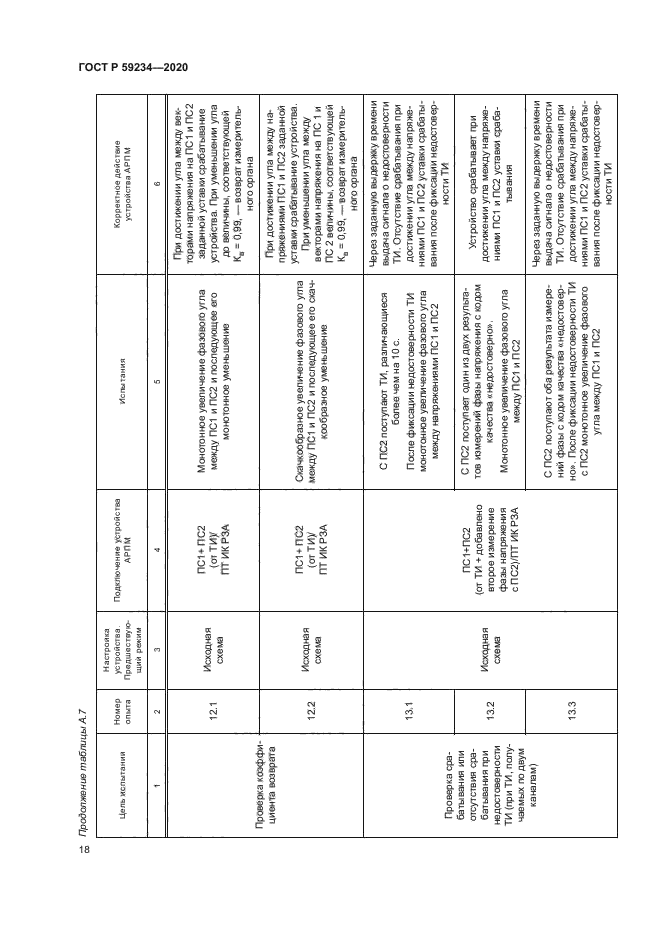 ГОСТ Р 59234-2020