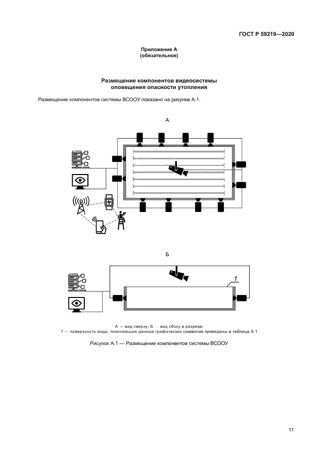 ГОСТ Р 59219-2020