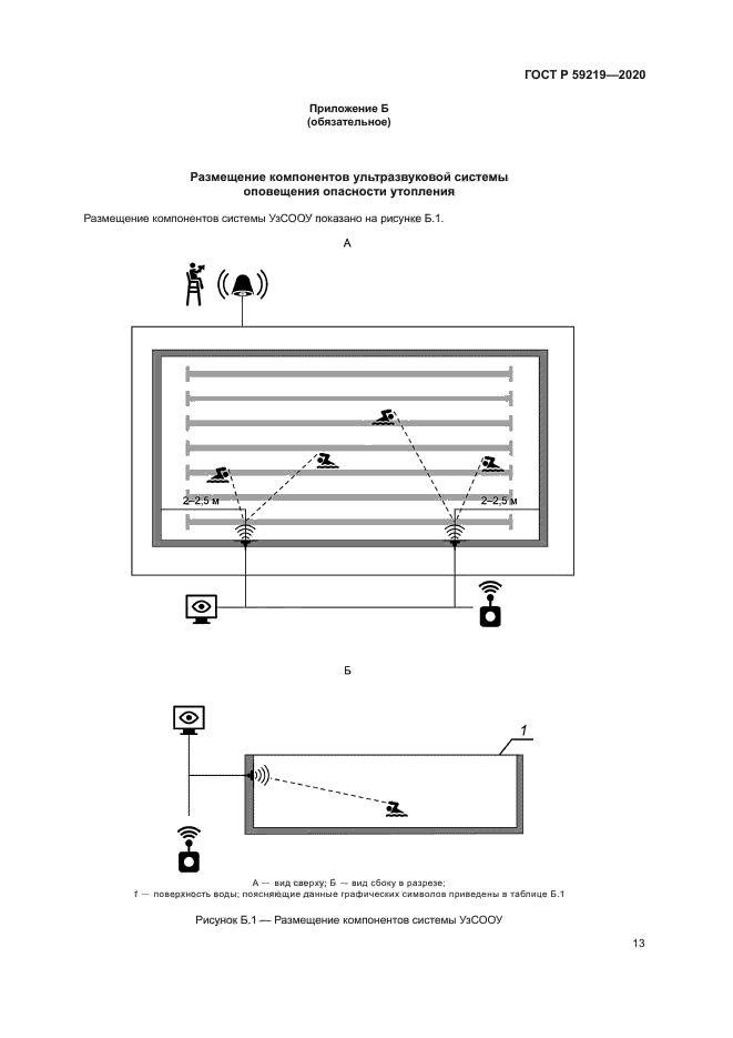 ГОСТ Р 59219-2020