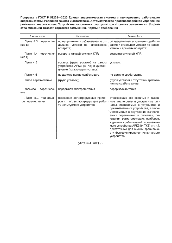 ГОСТ Р 59233-2020