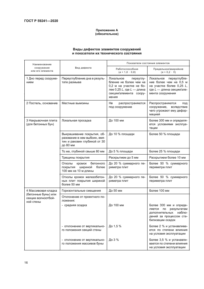 ГОСТ Р 59241-2020