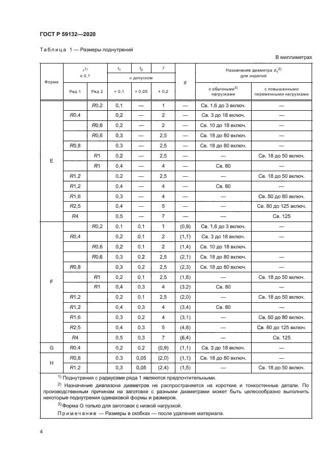 ГОСТ Р 59132-2020