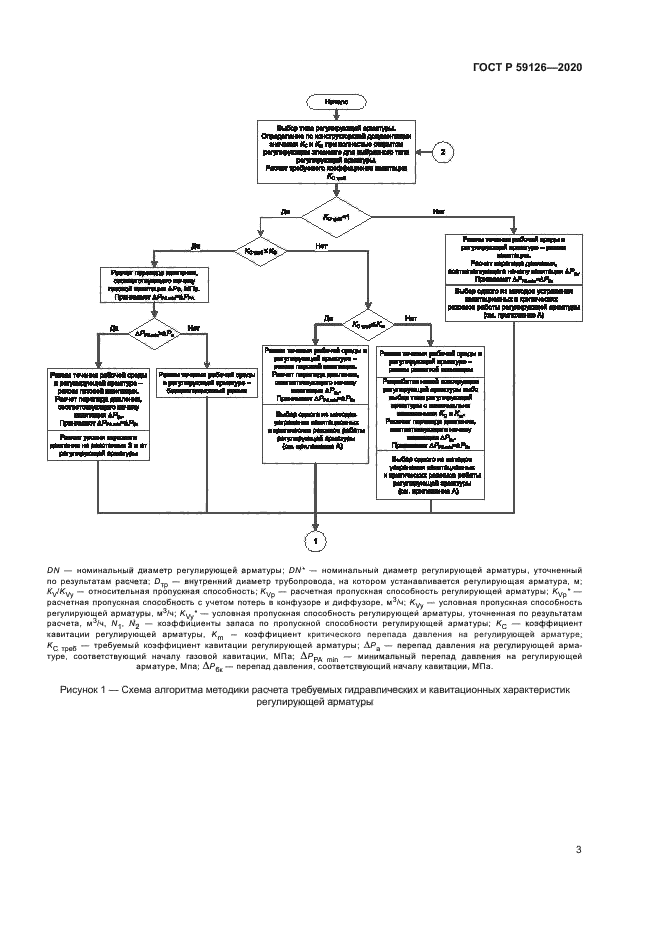 ГОСТ Р 59126-2020