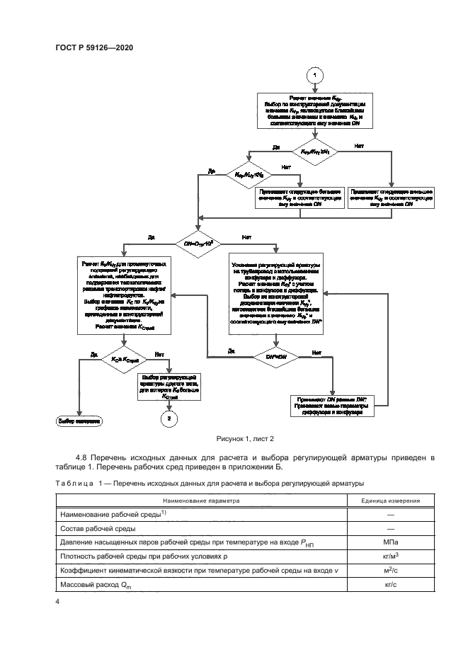 ГОСТ Р 59126-2020