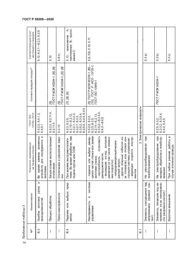 ГОСТ Р 59209-2020