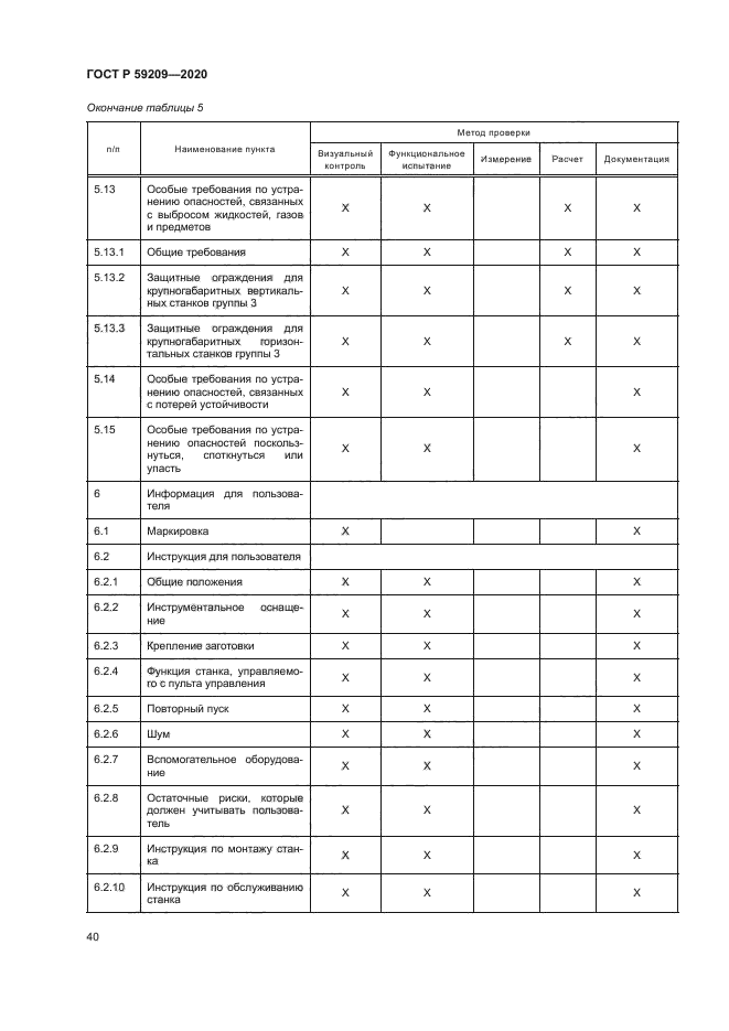 ГОСТ Р 59209-2020