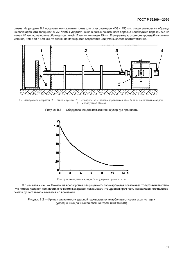 ГОСТ Р 59209-2020