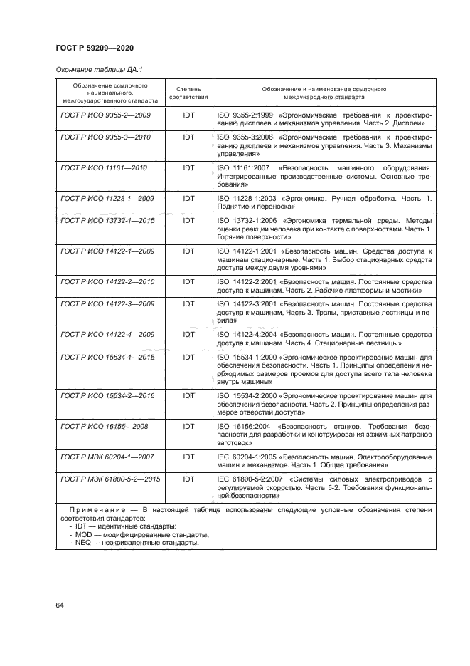 ГОСТ Р 59209-2020