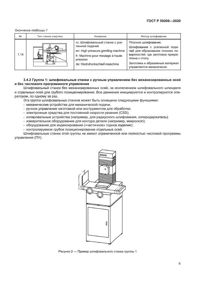 ГОСТ Р 59208-2020
