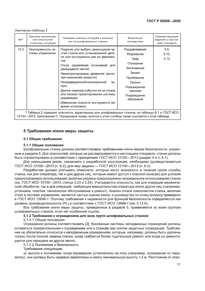 ГОСТ Р 59208-2020