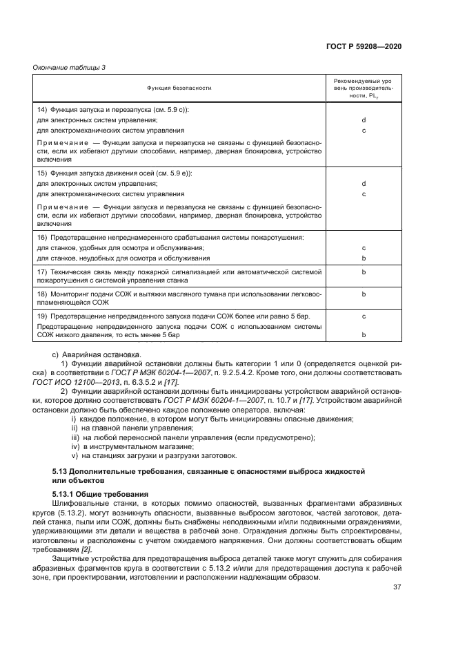 ГОСТ Р 59208-2020