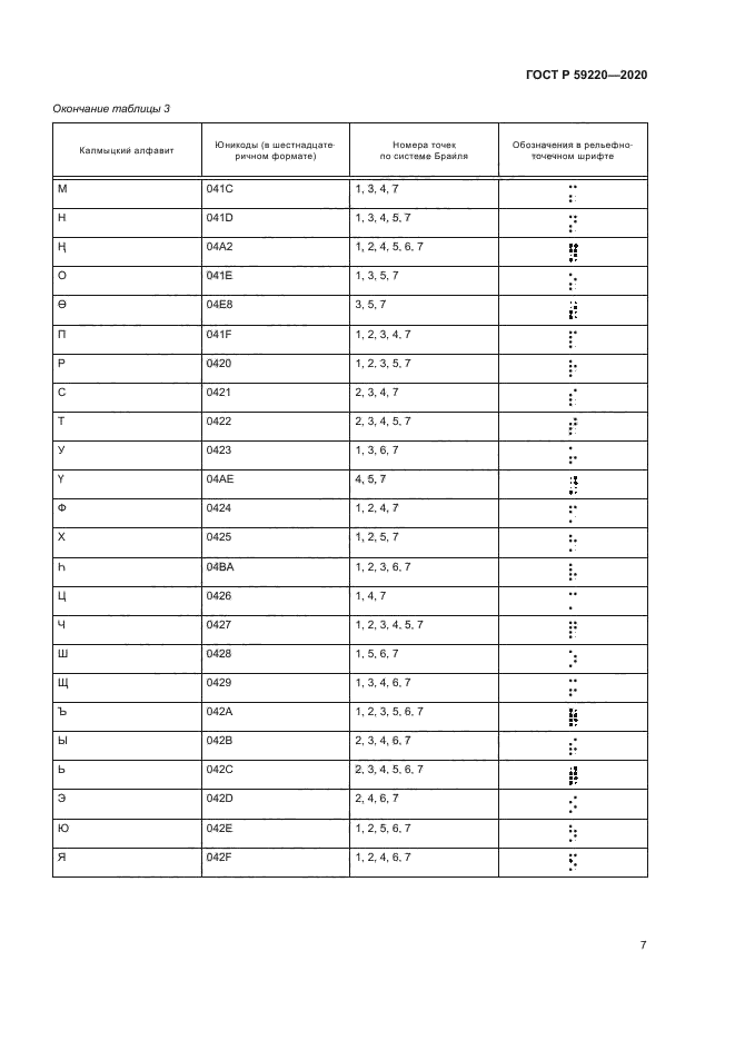 ГОСТ Р 59220-2020