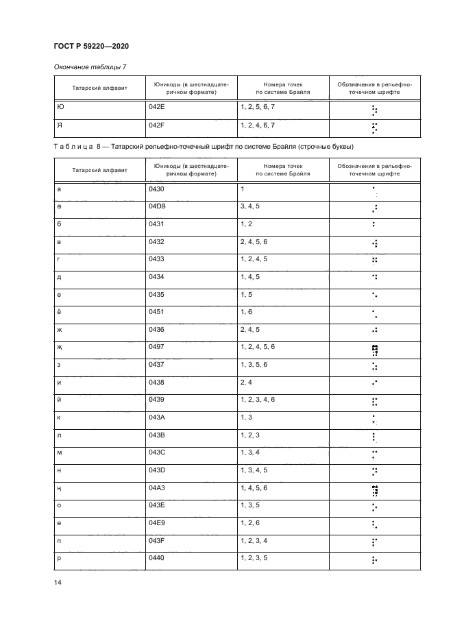 ГОСТ Р 59220-2020