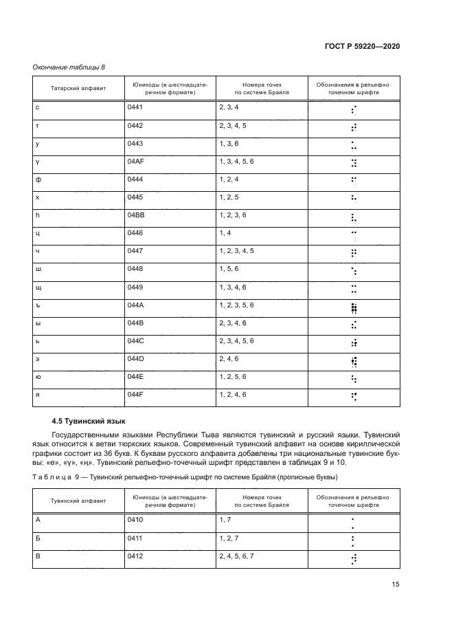 ГОСТ Р 59220-2020